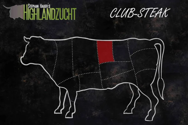 Stephan Hauer Highlandzucht Club-Steak Grafik