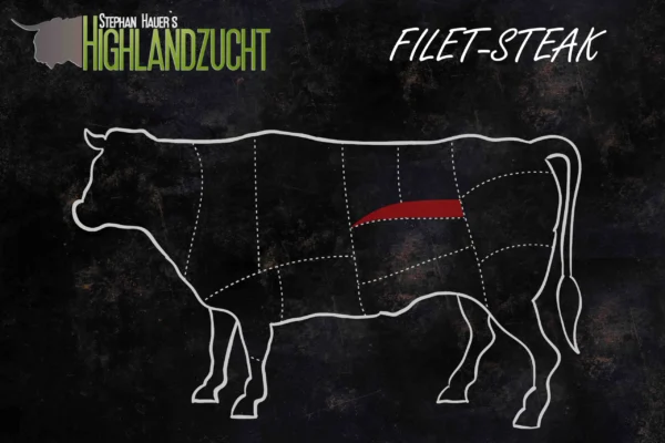 Stephan Hauer Highlandzucht Filet-Steak Grafik