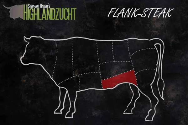 Stephan Hauer Highlandzucht Flank-Steak Grafik
