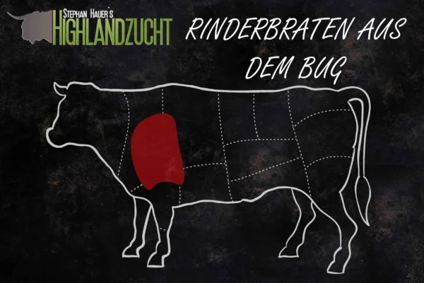 Stephan Hauer Highlandzucht Rinderbraten aus dem Bug Grafik