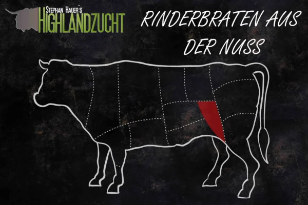 Stephan Hauer Highlandzucht Rinderbraten aus der Nuss Grafik